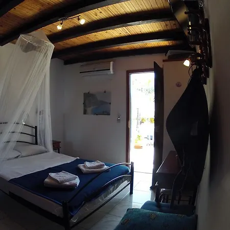 Aparthotel Mistral